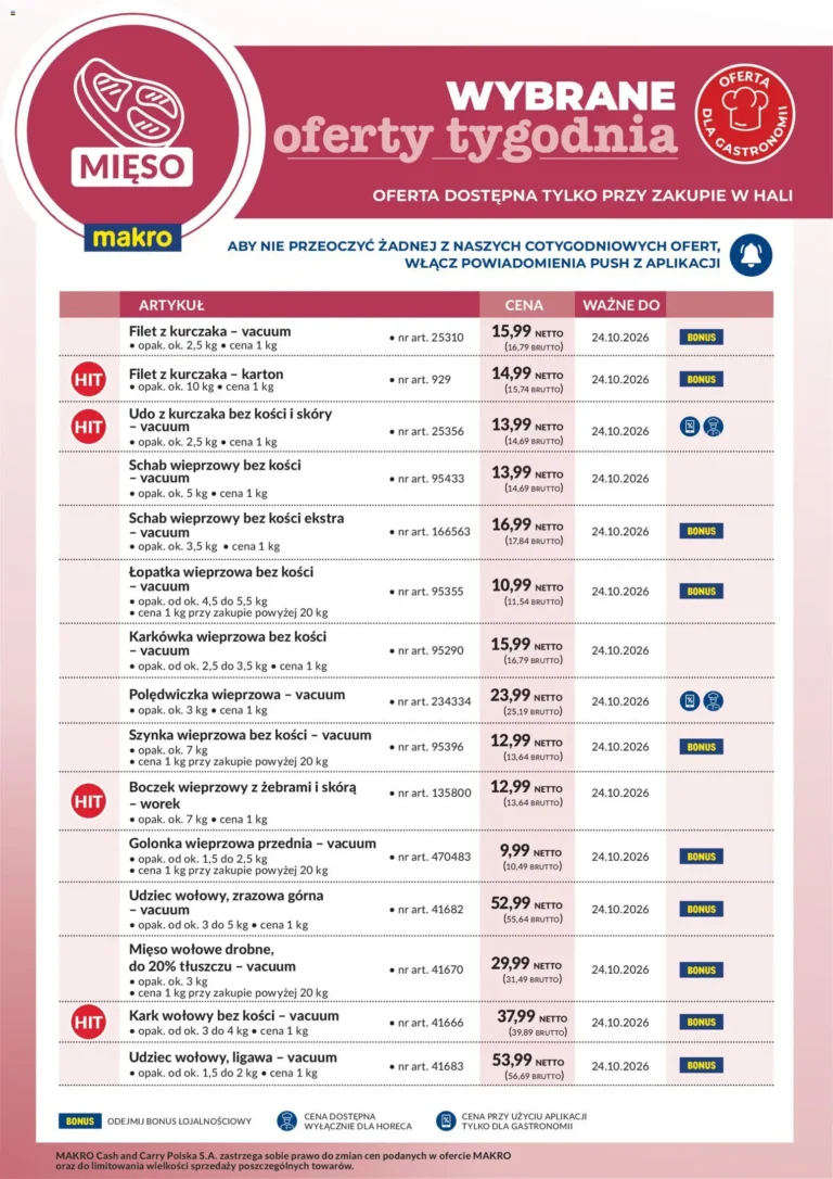 Makro Gazetka od 17.10.2026