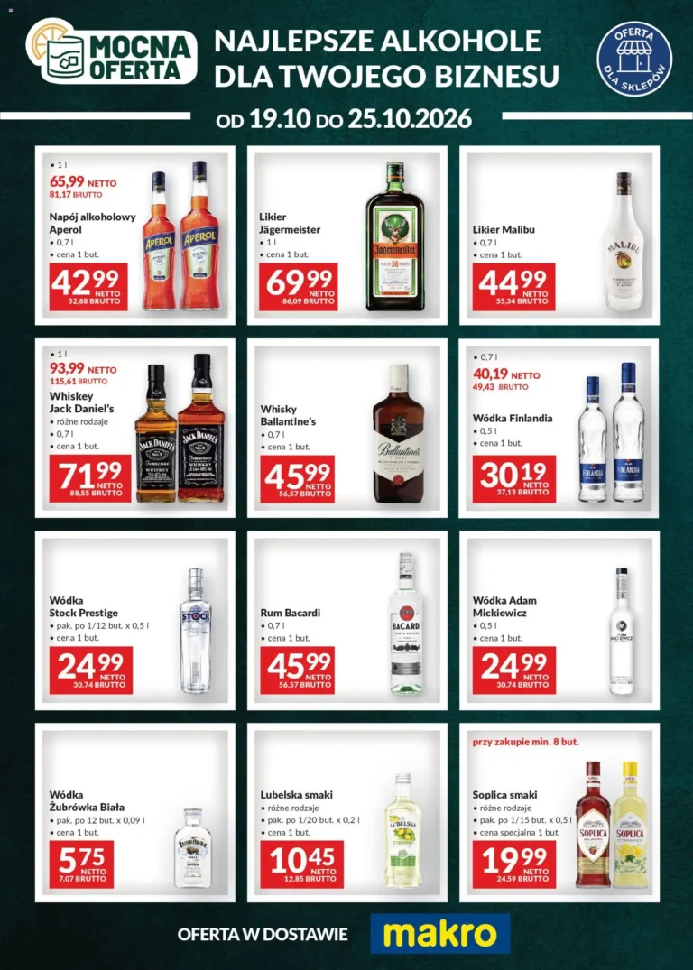 Makro Gazetka od 19.10.2026