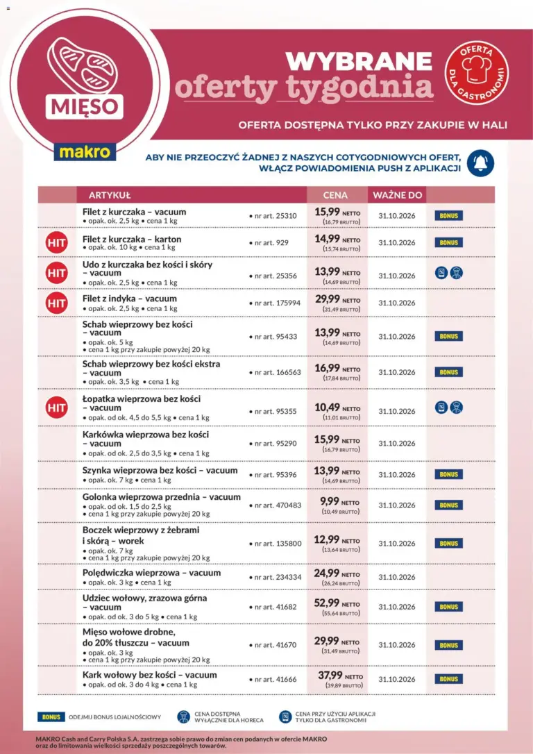 Makro Gazetka od 24.10.2026